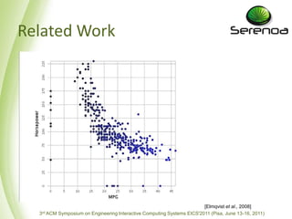 [Elmqvistet al., 2008]RelatedWork