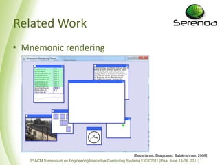 RelatedWorkMnemonicrendering[Bezerianos, Dragicevic, Balakrishnan, 2008]