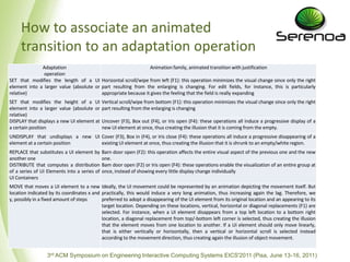 How to associate an animated transition to an adaptation operation