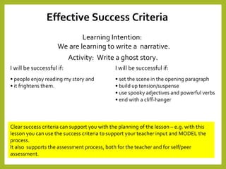 Learning Intention:
We are learning to write a narrative.
Activity: Write a ghost story.
I will be successful if:
• people enjoy reading my story and
• it frightens them.
I will be successful if:
• set the scene in the opening paragraph
• build up tension/suspense
• use spooky adjectives and powerful verbs
• end with a cliff-hanger
Effective Success Criteria
Clear success criteria can support you with the planning of the lesson – e.g. with this
lesson you can use the success criteria to support your teacher input and MODEL the
process.
It also supports the assessment process, both for the teacher and for self/peer
assessment.
 