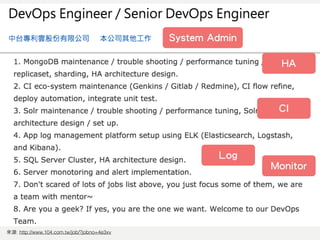 來源: http://www.104.com.tw/job/?jobno=4e3xv
HA
System Admin
CI
Log
Monitor
 