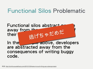 Functional Silos Problematic
Functional silos abstract people
away from the consequences of
their actions.
In the example above, developers
are abstracted away from the
consequences of writing buggy
code.
來源: http://continuousdelivery.com/2012/10/theres-no-such-thing-as-a-devops-team
逃げちゃだめだ
 