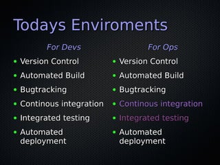 Todays Enviroments
          For Devs                     For Ops
●   Version Control         ●   Version Control
●   Automated Build         ●   Automated Build
●   Bugtracking             ●   Bugtracking
●   Continous integration   ●   Continous integration
●   Integrated testing      ●   Integrated testing
●   Automated               ●   Automated
    deployment                  deployment
 