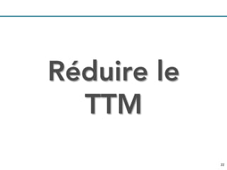 2222
Réduire le
TTM
 