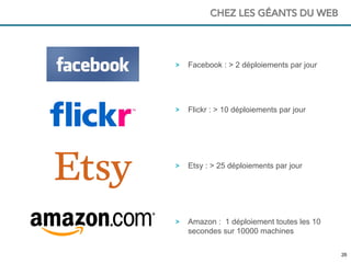 2626
Facebook : > 2 déploiements par jour
Flickr : > 10 déploiements par jour
Etsy : > 25 déploiements par jour
Amazon : 1 déploiement toutes les 10
secondes sur 10000 machines
CHEZ LES GÉANTS DU WEB
 