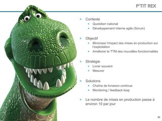 3030
Contexte
Quotidien national
Développement interne agile (Scrum)
Objectif
  Minimiser l’impact des mises en production sur
l’exploitation
Améliorer le TTM des nouvelles fonctionnalités
Stratégie
Livrer souvent
Mesurer
Solutions
Chaîne de livraison continue
  Monitoring / feedback loop
Le nombre de mises en production passe à
environ 10 par jour
P’TIT REX
 