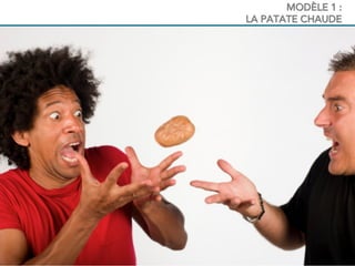 3737
MODÈLE 1 :
LA PATATE CHAUDE
 