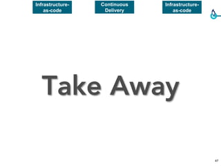 4747
Take Away
Continuous
Delivery
Infrastructure-
as-code
Infrastructure-
as-code
 