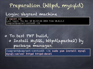 Preparation (httpd, mysqld)
To test PHP build,
Install MySQL, httpd(apache2) by
package manager.
[vagrant@vagrant-centos65 ~]$ sudo yum install mysql
mysql-server httpd httpd-devel
Login: Vagrant machine
$ vagrant ssh
Last login: Thu Dec 10 01:57:16 2015 from 10.0.2.2
[vagrant@vagrant-centos65 ~]$
 