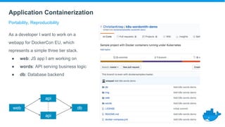 Application Containerization
Portability, Reproducibility
As a developer I want to work on a
webapp for DockerCon EU, which
represents a simple three tier stack.
● web: JS app I am working on
● words: API serving business logic
● db: Database backend
web
api
db
api
 