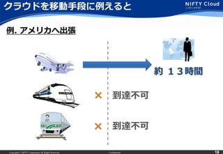 クラウドを移動手段に例えると
例. アメリカへ出張

約 １３時間

× 到達不可
× 到達不可
Copyright © NIFTY Corporation All Rights Reserved.

Confidential

18

 