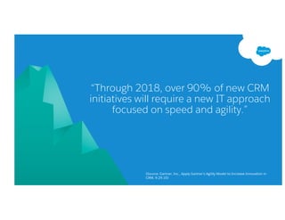 ​“Through 2018, over 90% of new CRM
initiatives will require a new IT approach
focused on speed and agility.”
(Source: Gartner, Inc., Apply Gartner's Agility Model to Increase Innovation in
CRM, 9.29.15)
 