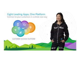 Eight Leading Apps, One Platform
Connect to your customers in a whole new way
Tami Lau
CRM Developer
 