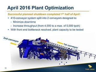 11
April 2016 Plant Optimization
Successful planned shutdown completed 1st half of April:
 410-conveyor system split into 2 conveyors designed to:
› Minimize downtime
› Increase throughput (from 4,000 to a max. of 5,000 tpoh)
 With front end bottleneck resolved, plant capacity to be tested
 