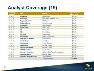 27
Initiating
Research
Firm Analyst Target Price at
May 1, 2016
07.06.11 Haywood Kerry Smith $28.00
07.07.09 Paradigm Don Blyth/Don MacLean $32.25
07.08.07 Raymond James Phil Russo $30.00
07.11.26 National Bank Steve Parsons $28.00
07.12.20 Macquarie Mike Siperco $29.00
08.01.14 Canaccord Rahul Paul $29.00
08.07.14 TD Dan Earle $33.00
08.09.04 RBC Dan Rollins $27.00
08.11.06 BMO NB Brian Quast $26.75
09.06.17 Laurentian Pierre Vaillancourt $30.00
10.05.19 CIBC World Markets Cosmos Chiu $28.00
10.07.22 Credit Suisse Anita Soni $29.00
13.04.16 Scotiabank Trevor Turnbull $19.00
13.08.14 Desjardins Michael Parkin $29.00
13.11.12 Beacon Securities Michael Curran $28.00
13.12.09 GMP Securities Ian Parkinson $25.25
14.02.06 Cormark Securities Richard Gray/Tyron Breytenbach $30.00
14.04.22 Goldman Sachs Andrew Quail $19.50
14.06.17 Dundee Capital Markets Josh Wolfson $32.00
Average target C$28.04
Analyst Coverage (19)
 