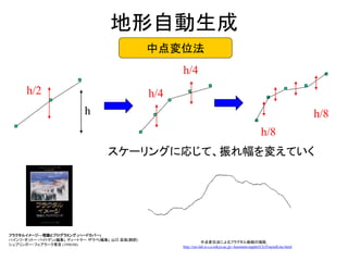 地形自動生成
中点変位法
h
h/2
h/4
h/4
h/8
h/8
スケーリングに応じて、振れ幅を変えていく
フラクタルイメージ―理論とプログラミング (ハードカバー)
ハインツ・オットー パイトゲン(編集), ディートマー ザウペ(編集), 山口 昌哉(翻訳)
シュプリンガー・フェアラーク東京 (1990/08)
中点変位法によるフラクタル曲線の描画,
http://nis-lab.is.s.u-tokyo.ac.jp/~hasimoto/applet/CG/FractalLine.html
 