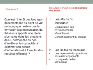 • Les didacticiens de l’information préconisent d’élargir les
formations documentaires aux démarches
intellectuelles et aux connaissances qui sous-tendent
ces techniques. (JL Charbonnier)
• Les professeures documentalistes sont devenus des
intervenants incontournables dans la formation des
élèves aux différentes étapes de la RI. (F. Chapron ;
M. Frisch)
• Pour former les élèves à l’expression du besoin
d’information, il existe différentes techniques,
méthodes et outils : questionnement quintillien, cartes
conceptuelles, vocabulaires contrôlés… (Y. Maury &
V. Liquète)
 