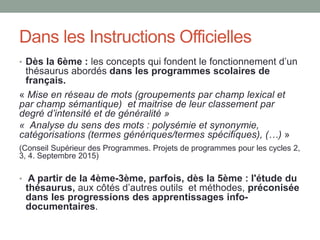 Le thésaurus : une aide pour formaliser
son besoin d’information et construire des
requêtes pertinentes
Le thésaurus : un outil
«d’acquisition de vocabulaire
et d’activation de la pensée »
(SAADANI et BERTRAND-GASTALDY,
2000)
• Intérêt pédagogique des
« graphes conceptuels » à
valeur heuristique
• Accroissement de la flexibilité
lexicale
Copie d’écran de Motbis 2014. Environnement sémantique
du descripteur « liberté de pensée ». Consulté en ligne sur
: http://www.cndp.fr/thesaurus-motbis
 