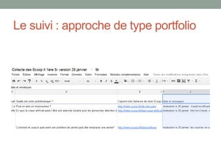 Collecter pour contextualiser un document
La liste de résultats du
moteur donne le lien direct
vers un document PDF
sans mention de source
L’analyse du document de
collecte permet d’interroger le
contexte de publication : voici
le même document «
contextualisé » sur le site Zone
littéraire
 