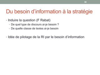 Collecter pour enquêter, vérifier l’autorité
Histoiredelart.net : un site
populaire mais sans
éditeur, sans mention de
source : quels critères
pour établir sa fiabilité et
sa qualité ?
Il est cité par deux
sources fiables
-Le site RGWEB
- le site Zone littéraire
d’une enseignante
 