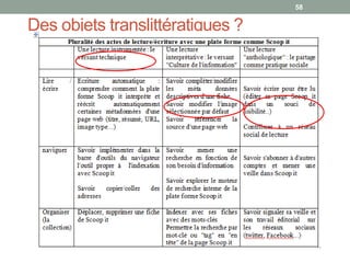 De la recherche à la stratégie de veille
Source : Richard PeiranoSource : P Duplessis
La formation à la collecte et à l’évaluation de l’information au lycée
prépare les élèves à la maîtrise de la démarche de veille en BTS
 