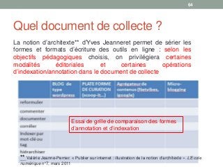 Quel document de collecte ?
64
La notion d’architexte** d’Yves Jeanneret permet de sérier les
formes et formats d’écriture des outils en ligne : selon les
objectifs pédagogiques choisis, on privilégiera certaines
modalités éditoriales et certaines opérations
d’indexation/annotation dans le document de collecte
Essai de grille de comparaison des formes
d’annotation et d’indexation
** Valérie Jeanne-Perrier. « Publier sur internet : illustration de la notion d’architexte ». L’Ecole
numérique n°7, mars 2011
 