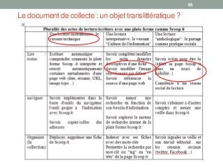 Le document de collecte : un objet translittératique ?
65
 