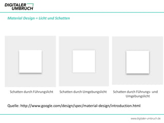 Material Design = Licht und Schatten
Schatten durch Führungslicht Schatten durch Umgebungslicht Schatten durch Führungs- und
Umgebungslicht
Quelle: http://www.google.com/design/spec/material-design/introduction.html
www.digitaler-umbruch.de
 