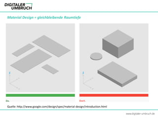 Material Design = gleichbleibende Raumtiefe
Quelle: http://www.google.com/design/spec/material-design/introduction.html
www.digitaler-umbruch.de
 