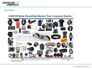 www.digitaler-umbruch.de
Wearables
 