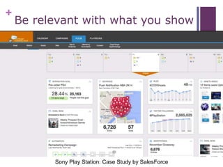 +
Be relevant with what you show
Sony Play Station: Case Study by SalesForce
 