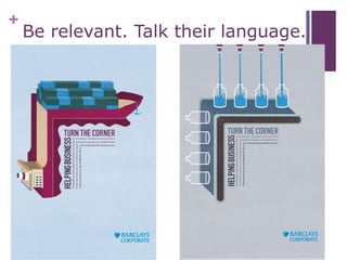 +
Be relevant. Talk their language.
 