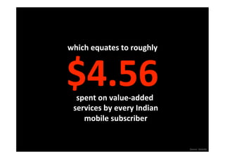 which equates to roughly 



$4.56 
   spent on value‐added
  services by every Indian
      mobile subscriber 


                             Source: DeloiJe 
 