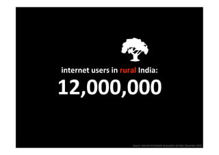 Source: Internet And Mobile AssociaPon of India, December 2010 
 