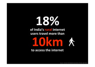 18% 
of India’s rural internet 
users travel more than 


 10km 
to access the internet


                     Source: Internet And Mobile AssociaPon of India, April 2011 
 