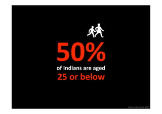 50% 
of Indians are aged
25 or below

                      Source: India Census, 2011 
 