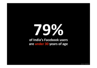 79% 
of India’s Facebook users 
are under 30 years of age




                             Source: Facebook
                                             
 