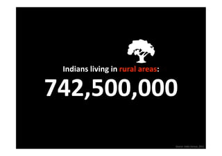 Indians living in rural areas:
                               

742,500,000 
                                  Source: India Census, 2011 
 