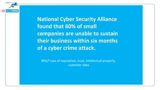 National Cyber Security Alliance
found that 60% of small
companies are unable to sustain
their business within six months
of a cyber crime attack.
Why? Loss of reputation, trust, intellectual property,
customer data
 