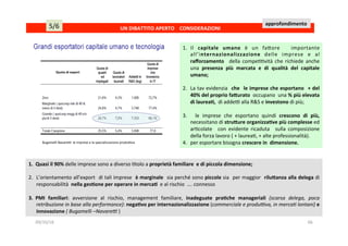 09/10/16	 66	
Bugamelli	Navare5		le	imprese	e	la	specializzazione	produ5va		
1.  Il	 capitale	 umano	 è	 un	 fa2ore	 	 importante	
all’internazionalizzazione	 delle	 imprese	 e	 al	
raﬀorzamento	 	 della	 compe--vità	 che	 richiede	 anche	
una	 presenza	 più	 marcata	 e	 di	 qualità	 del	 capitale	
umano;	
2.  La	tav	evidenzia	 	che	 	le	imprese	che	esportano	 	+	del	
40%	del	proprio	fa/urato		occupano		una	%	più	elevata	
di	laurea',		di	adde5	alla	R&S	e	investono	di	più;	
3.  	 le	 imprese	 che	 esportano	 quindi	 crescono	 di	 più,	
necessitano	di	stru/ure	organizza've	più	complesse	ed	
ar-colate	 	 con	 evidente	 ricaduta	 	 sulla	 composizione	
della	forza	lavoro	(	+	laurea-,	+	alte	professionalità).	
4.  per	esportare	bisogna	crescere	in		dimensione.	
1.  Quasi	il	90%	delle	imprese	sono	a	diverso	-tolo	a	proprietà	familiare		e	di	piccola	dimensione;	
2.  L’orientamento	all’export		di	tali	imprese		è	marginale		sia	perché	sono	piccole	sia		per	maggior		rilu/anza	alla	delega	di	
responsabilità		nella	ges'one	per	operare	in	merca'		e	al	rischio		….	connesso	
3.  PMI	 familiari:	 avversione	 al	 rischio,	 management	 familiare,	 inadeguate	 pra'che	 manageriali	 (scarsa	 delega,	 poca	
retribuzione	in	base	alla	performance):	nega'vo	per	internazionalizzazione	(commerciale	e	produWva,	in	mercaH	lontani)	e	
innovazione	(	Bugamelli	–NavareW	)	
Quota	di	export		
UN	DIBATTITO	APERTO				CONSIDERAZIONI			
approfondimento		
5/6	
 