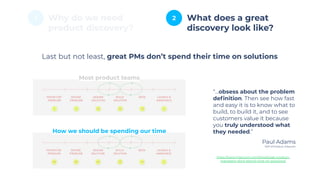 1 2
Why do we need
product discovery?
What does a great
discovery look like?
Last but not least, great PMs don’t spend their time on solutions
Most product teams
How we should be spending our time
“...obsess about the problem
deﬁnition. Then see how fast
and easy it is to know what to
build, to build it, and to see
customers value it because
you truly understood what
they needed.”
Paul Adams
SVP of Product, Intercom
https://www.intercom.com/blog/great-product-
managers-dont-spend-time-on-solutions/
 