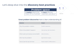 Let’s deep dive into the discovery best practices
…...…..Problem space…..…...
1. Viability: What is the
impact for our business?
2. Value: What do
customers care about?
Great problem discoveries have a clear understanding of:
Outcome Output
Why this problem matters Problem statement, ...
When the problem happens User journey, User story board, ...
What users are trying to accomplish Jobs to be done, ...
Who has the problem Segmentation target, ...
How to be the top of mind Market research, Differentiators, ...
 