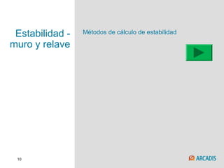 10
Estabilidad -
muro y relave
Métodos de cálculo de estabilidad
 