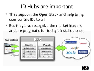 ID Hubs are important They support the Open Stack and help bring user centric IDs to all But they also recognize the market leaders and are pragmatic for today’s installed base 