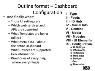 Outline format – Dashboard Configuration And finally what: Those UI settings are Which web services and APIs are supported What Templates are being utilized What meta-data – about  the entire Dashboard What Devices are supported Geo information  Directories of everything; where everything is 