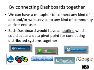 By connecting Dashboards together We can have a metaphor to connect any kind of app and/or web service to any kind of community and/or end-user Each Dashboard would have an  outline  which could act as a data pivot point for connecting distributed systems together 