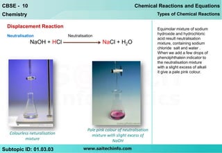 CBSE - 10                                                           Chemical Reactions and Equations
Chemistry                                                                      Types of Chemical Reactions

  Displacement Reaction                                                        Equimolar mixture of sodium
                                                                               hydroxide and hydrochloric
  Neutralisation               Neutralisation
                                                                               acid result neutralisation
              NaOH + HCl                          NaCl + H2O                   mixture, containing sodium
                                                                               chloride salt and water .
                                                                               When we add a few drops of
                                                                               phenolphthalein indicator to
                                                                               the neutralisation mixture
                                                                               with a slight excess of alkali
                                                                               it give a pale pink colour.




                                          Pale pink colour of neutralisation
   Colourless neturalisation                mixture with slight excess of
           mixture                                      NaOH
Subtopic ID: 01.03.03
 