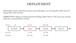 The founders need to fund their startup in pre-seed stage so as to having the similar sense of
taking risks of the investors.
DISRUPTIVE will focus on Seed and Growth Stage, before Series A. We aim to get startups
ready for a successful Series A fund.
DEPLOYMENT
Pre-Seed Seed Growth Series A
Valuation <5B 5B - 6B
Investment
Ownership
1B - 2B
20% - 30%
20B - 30B
5B - 10B
25% - 30%
 