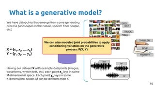 What is a generative model?
10
We have datapoints that emerge from some generating
process (landscapes in the nature, speech from people,
etc.)
X = {x1
, x2
, …, xN
}
Y = {y1
, y2
, …, yN
}
Having our dataset X with example datapoints (images,
waveforms, written text, etc.) each point xn
lays in some
M-dimensional space. Each point yn
lays in some
K-dimensional space. M can be different than K.
DOG
CAT
TRUCK
PIZZA
THRILLER
SCI-FI
HISTORY
/aa/
/e/
/o/
We can also modeled joint probabilities to apply
conditioning variables on the generative
process: P(X, Y)
 