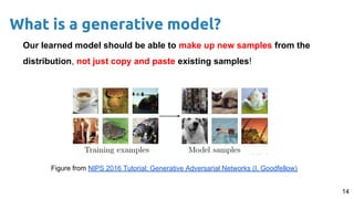 Our learned model should be able to make up new samples from the
distribution, not just copy and paste existing samples!
14
What is a generative model?
Figure from NIPS 2016 Tutorial: Generative Adversarial Networks (I. Goodfellow)
 